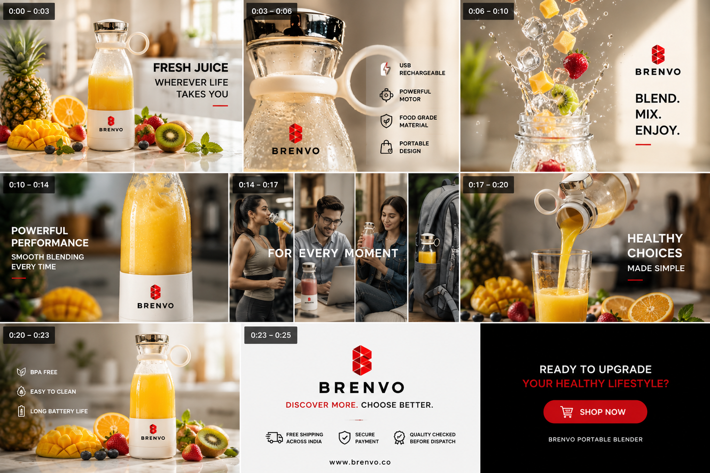 BRENVO® BlendGo Portable Mini Blender Bottle | USB Rechargeable Personal Juicer